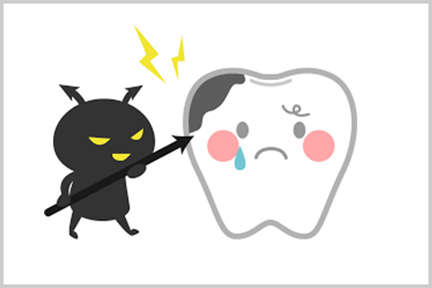 虫歯治療イメージ